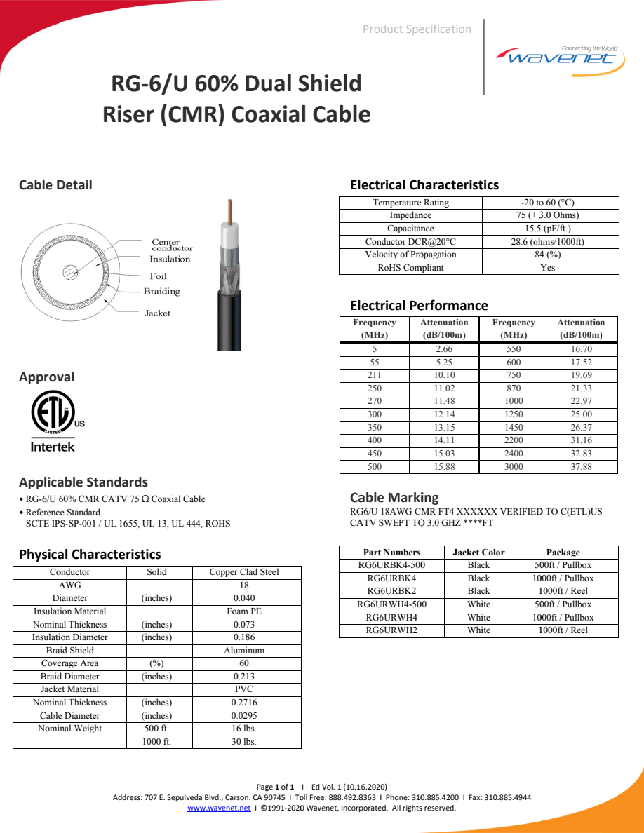 Wavenet RG6 dual-riser specification-sheet preview; black diagram, selected white cable supplied in the chosen package