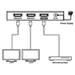 Covid Splitter, HDMI 2.0a, 1X2, 18Gbps Part No. DH12-200