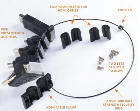 TOP 10 HDMI Adapter Rings