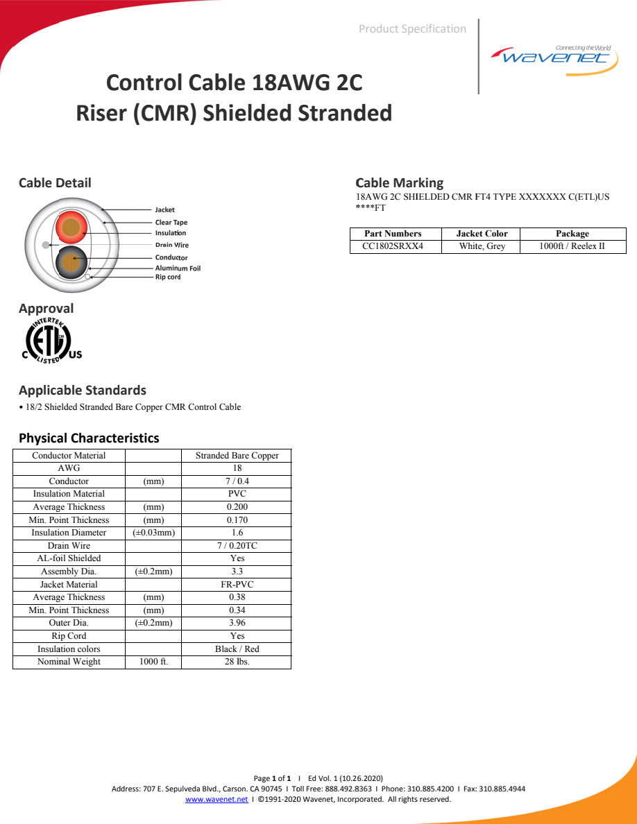 Wavenet CC1802SRXX4 specification sheet covering CC1802SRGY4