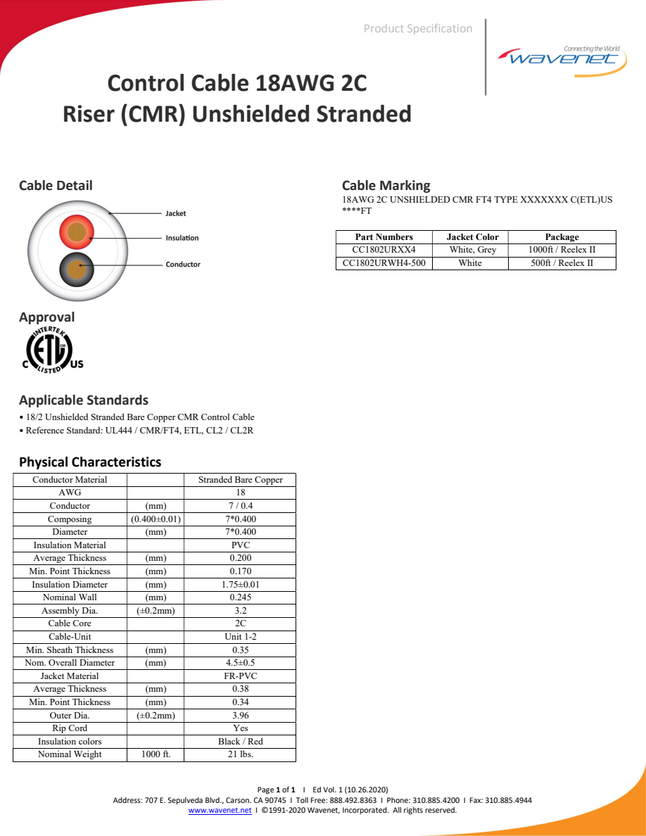Wavenet CC1802UR family specification associated with CC1802URWH4-500