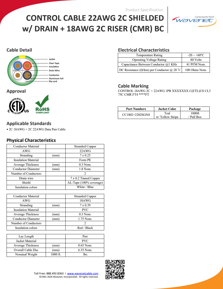 CC1802+2202SGN4 manufacturer specification-sheet preview