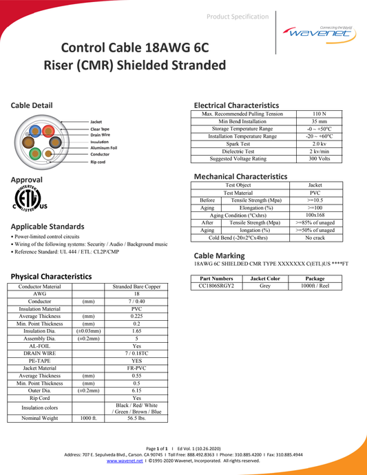 Wavenet CC1806SRGY2 manufacturer specification-sheet preview