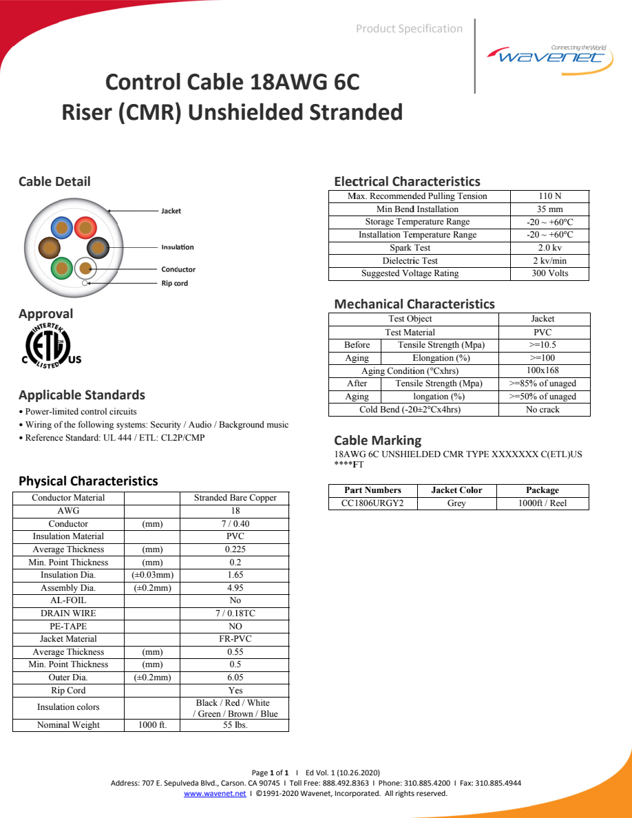 Wavenet CC1806URGY2 manufacturer specification-sheet preview