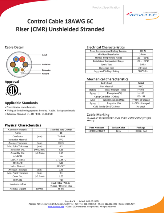 Wavenet CC1806URGY2 manufacturer specification-sheet preview
