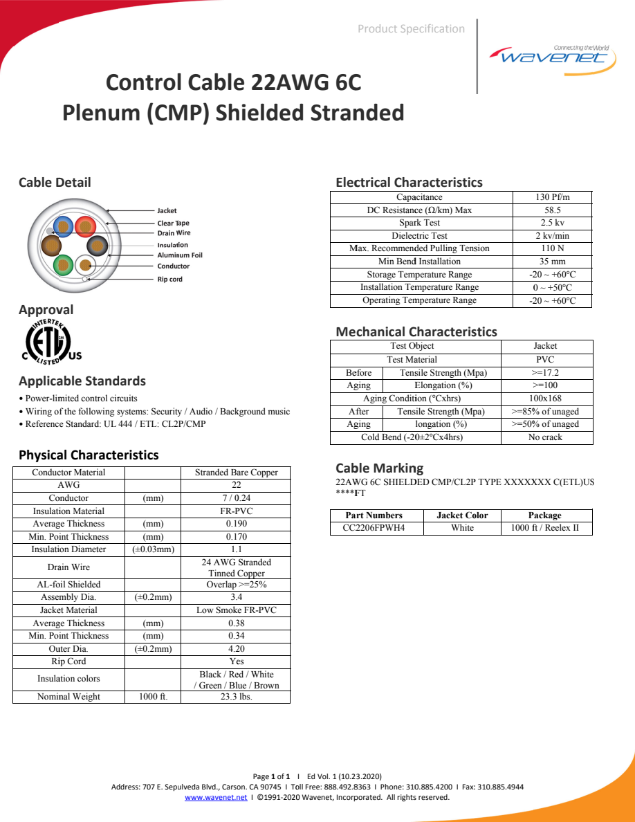 Wavenet CC2206FPWH4 manufacturer specification-sheet preview