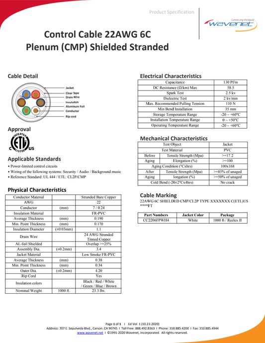 Wavenet CC2206FPWH4 manufacturer specification-sheet preview