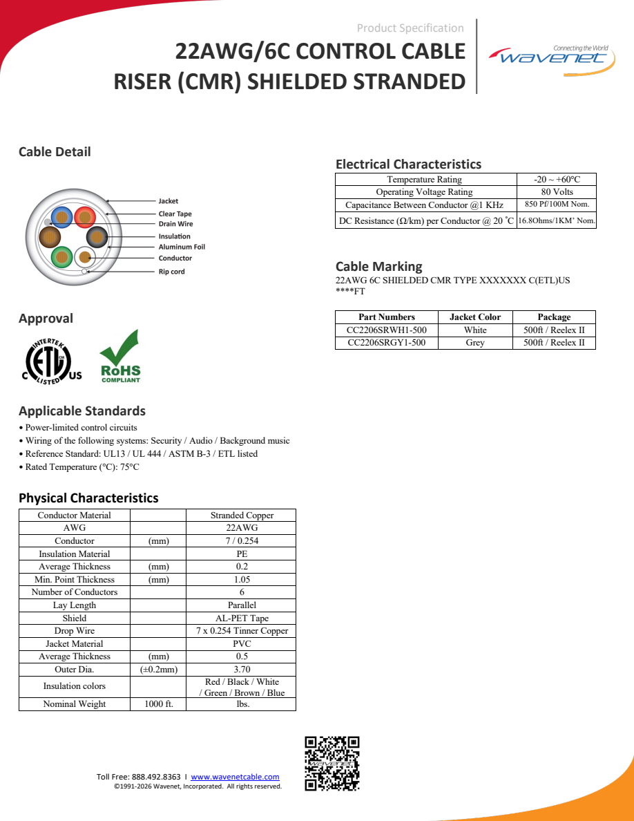 Wavenet manufacturer specification sheet covering CC2206SRWH1-500