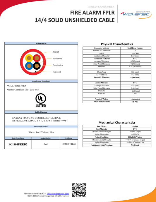 Wavenet14/4 specification associated with FC1404URRD2