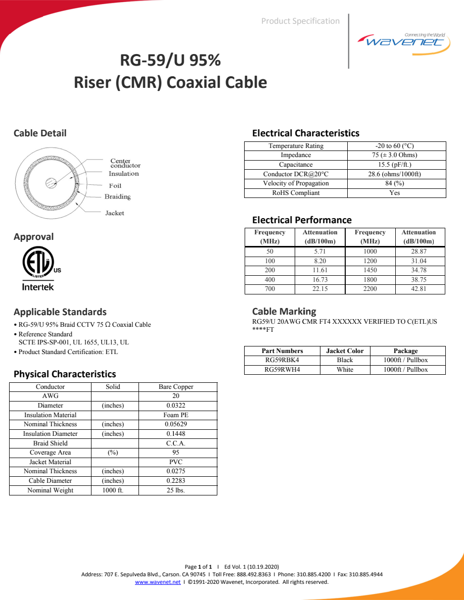 Wavenet RG59 riser specification sheet covering black RG59RBK4