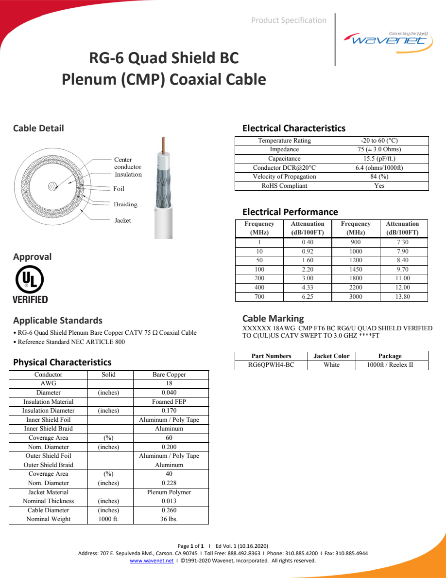 Wavenet RG6QPWH4-BC white RG6 quad plenum specification sheet