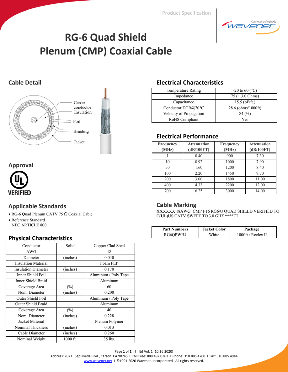 Wavenet RG6QPWH4 white RG6 quad plenum specification sheet