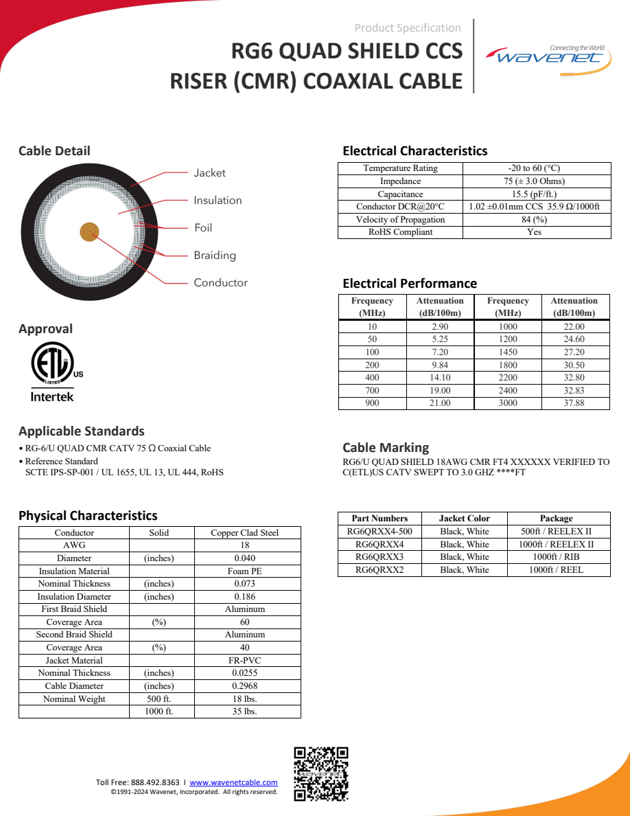 Wavenet RG6 quad-riser specification-sheet preview; black diagram, selected white cable supplied in the chosen package