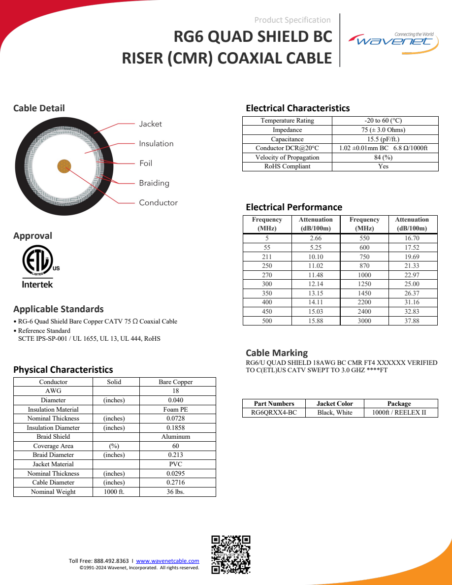 Wavenet bare-copper RG6 quad riser specification covering selected white RG6QRWH4-BC
