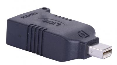 DL-AR Universal HDMI Adapter Ring Complete Assembly with 5 Adapters