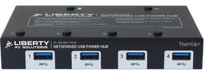 DL-N5USB-PHUB TeamUp+ Series 4 +1 Port Powered USB 3.0 Hub w/Control & Client Switching Capability