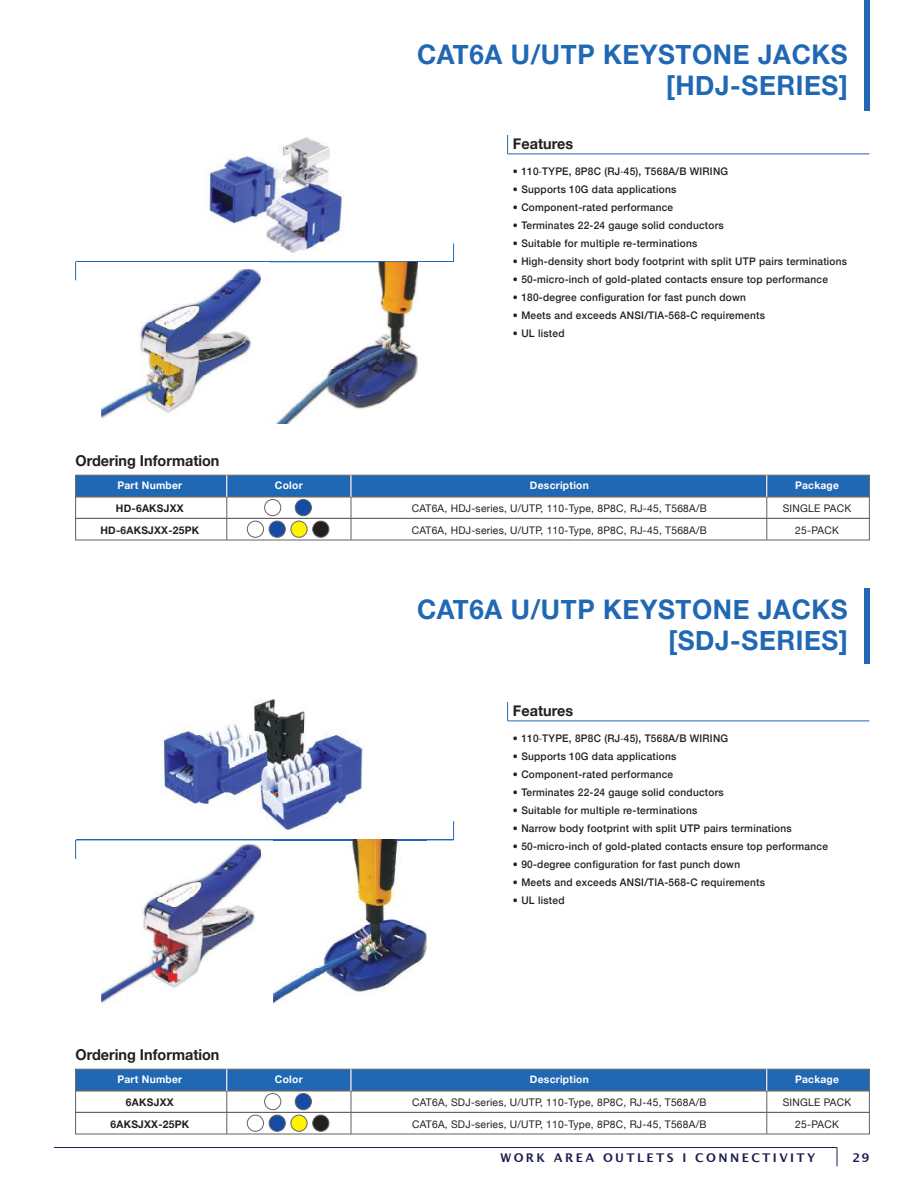 Wavenet catalog page 29, lower SDJ section: family specification and ordering table, not an exact-color product photo. This listing supplies 25 black SDJ jacks.