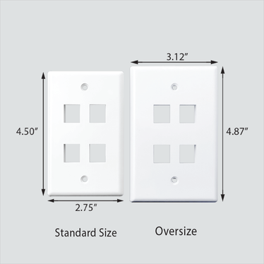 Manufacturer size-comparison diagram shows white four-port examples: standard at left and oversized at right. It is not an exact product photograph of this listing. This listing supplies one ivory 1-port oversized faceplate.