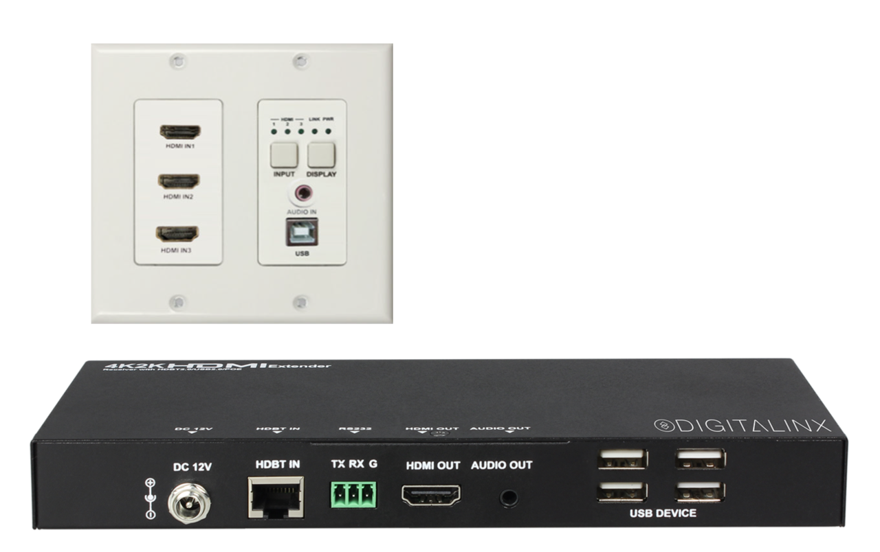 Digitalinx DL-HDBT3H-WP-KIT 3 HDMI w/Audio & USB Wall Plate Extension Kit